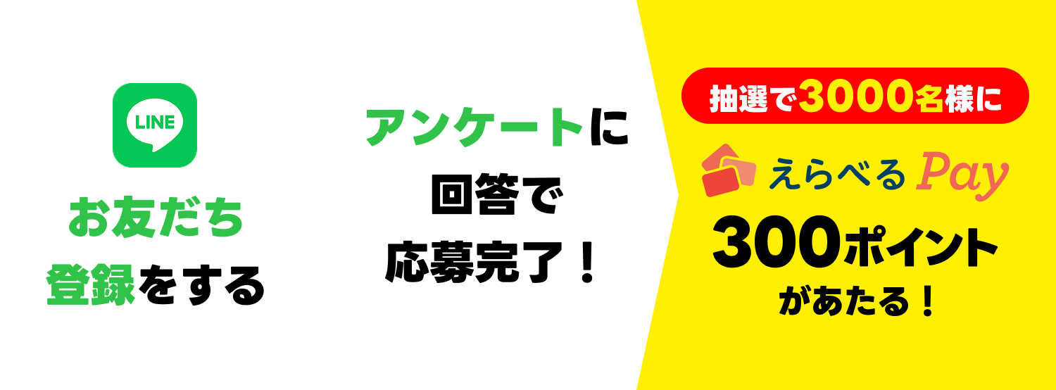 友だち登録とアンケート回答で応募完了、抽選で3000名様に300ポイント