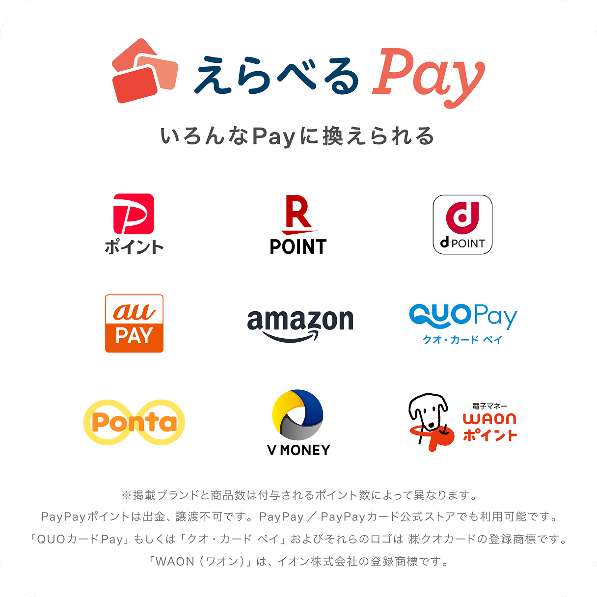 えらべるPayに交換できるブランド：楽天ポイント、dポイント、au PAY、Amazon、QUO Pay、Ponta、V Money、WAONポイント